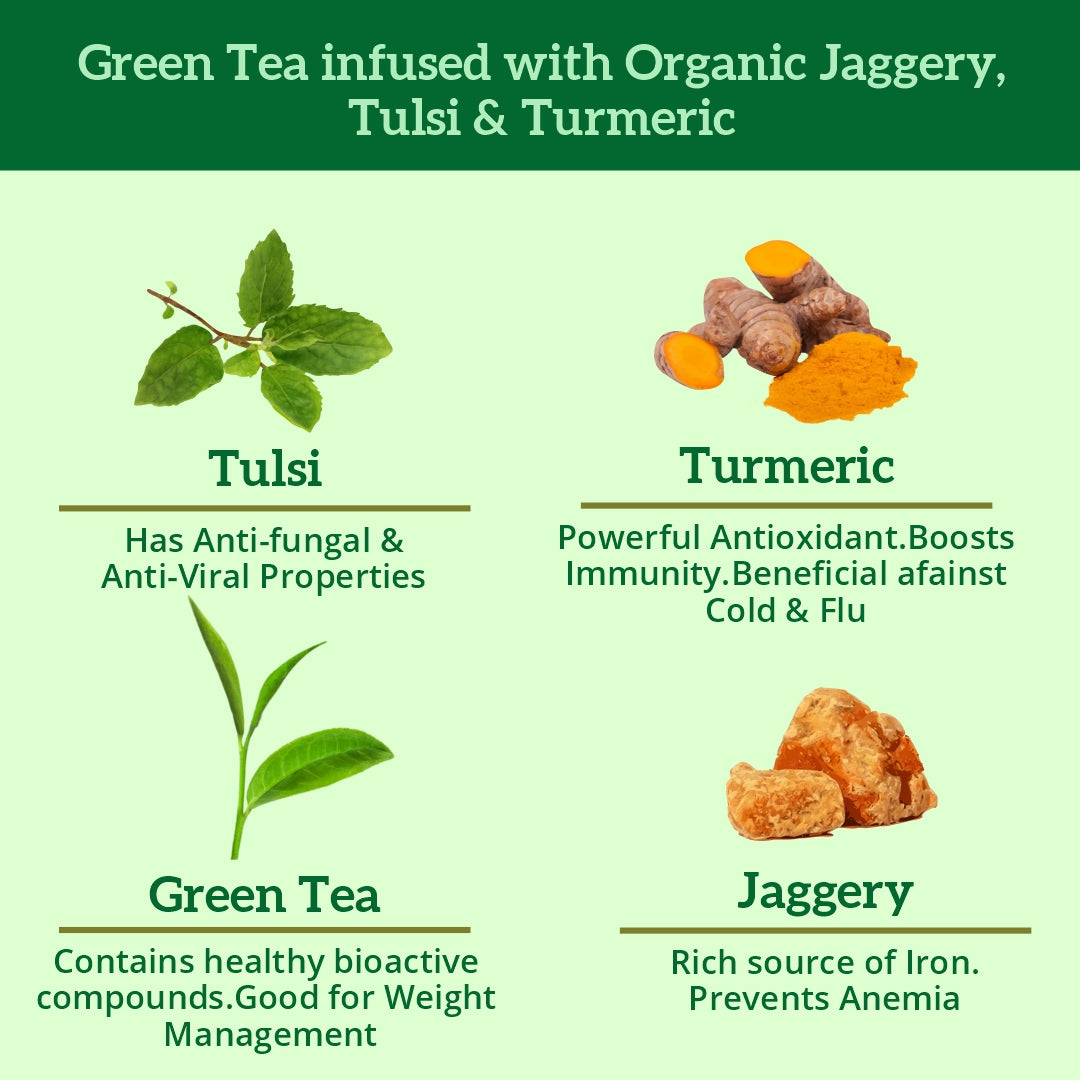 Tulsi-Turmeric & Lemongrass-Ginger Green Tea Jaggery Granules, Pack of 2- 400 GMS
