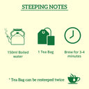 Diabitox-Oolong Tea blend with 5 Herbs and Spices,25 Tea Bags, 50 GMS